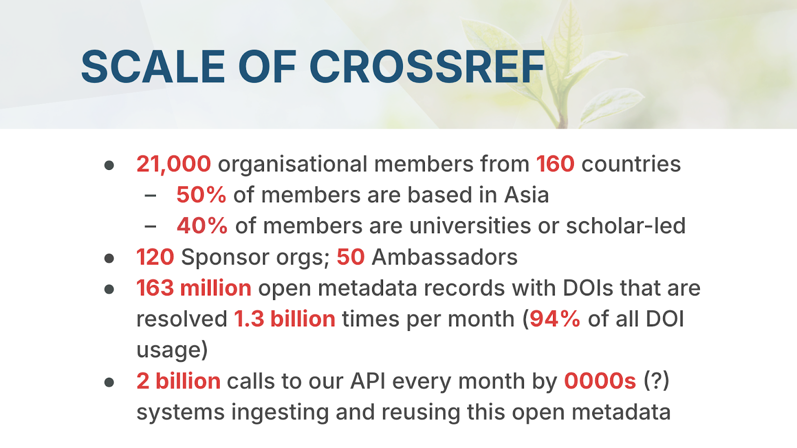 screenshot from slidedeck titled Scale of Crossref. Contains various stats