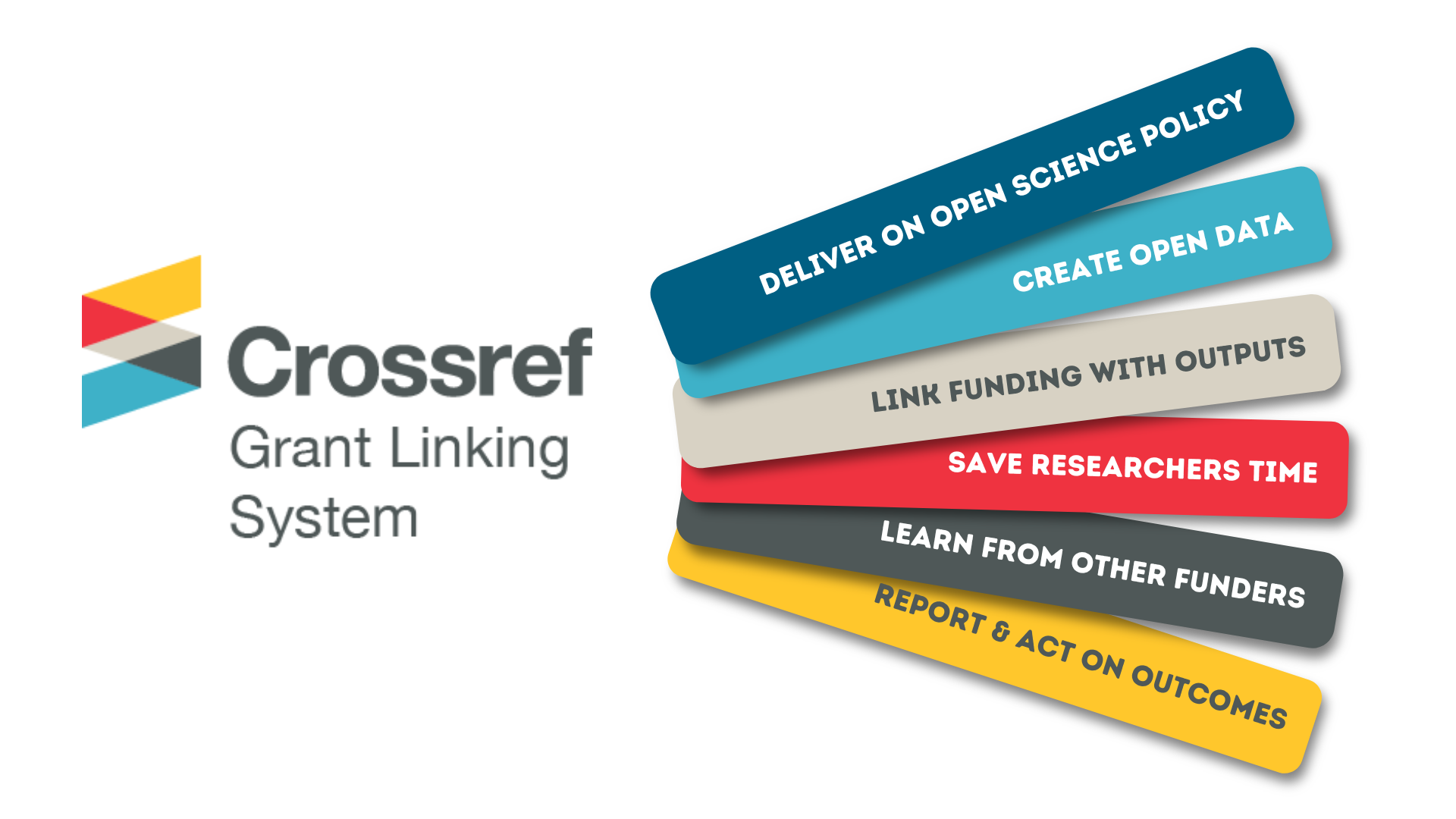 High-level benefits of the Crossref Grant Linking System (GLS)